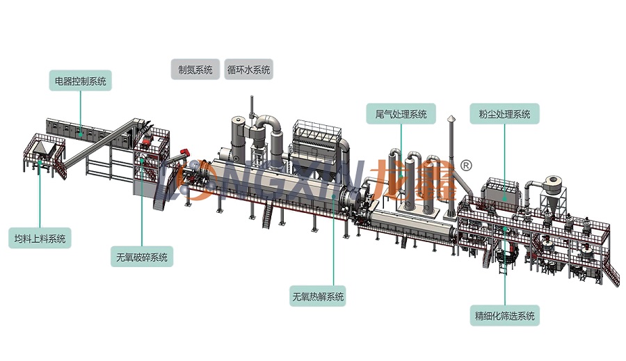 废旧锂电池极片热解焙烧炉